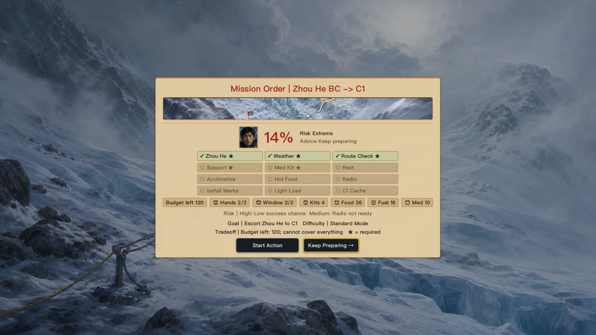 Current mission order screen for the BC to C1 trial